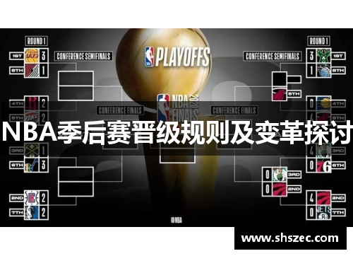 NBA季后赛晋级规则及变革探讨